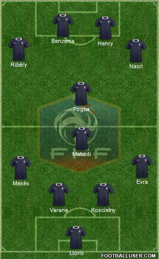 France Formation 2014