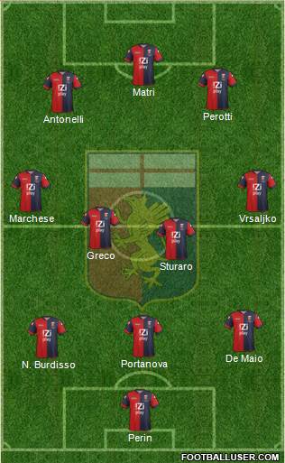 Genoa Formation 2014
