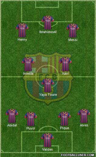 F.C. Barcelona Formation 2014