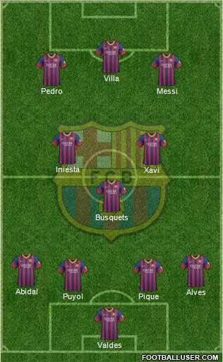 F.C. Barcelona Formation 2014