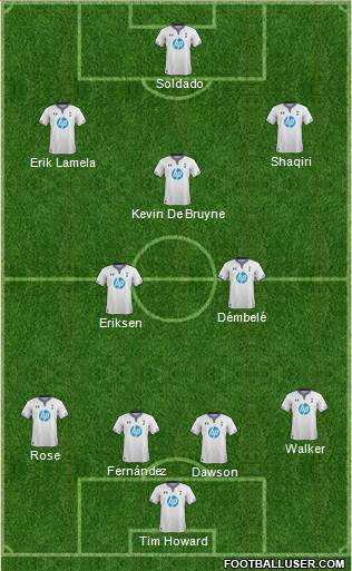Tottenham Hotspur Formation 2014