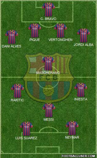 F.C. Barcelona Formation 2014