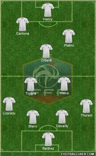 France Formation 2014