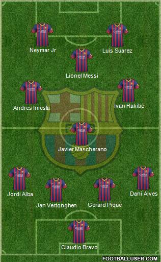 F.C. Barcelona Formation 2014
