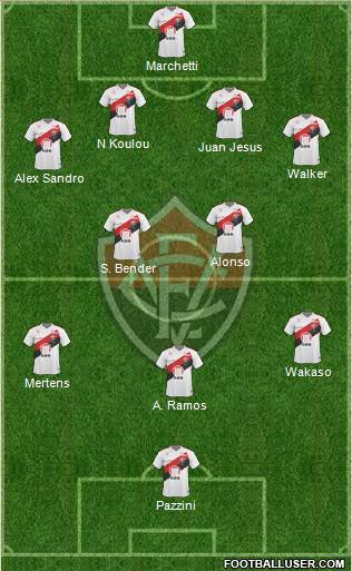 EC Vitória football formation