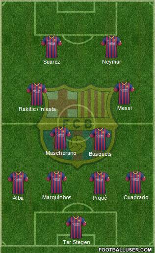 F.C. Barcelona Formation 2014