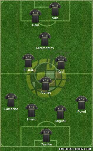 Spain Formation 2014