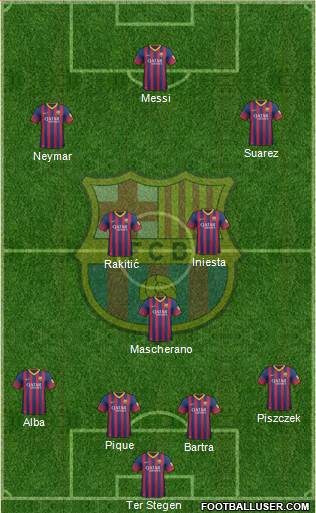 F.C. Barcelona Formation 2014