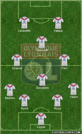 Olympique Lyonnais Formation 2014