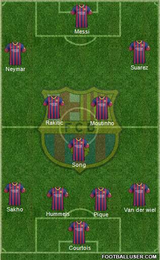 F.C. Barcelona Formation 2014