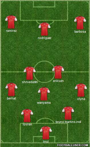 Southampton Formation 2014