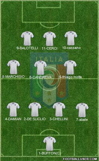 Italy Formation 2014