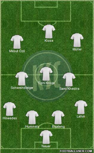 Karlsruher SC Formation 2014