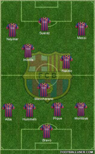 F.C. Barcelona Formation 2014