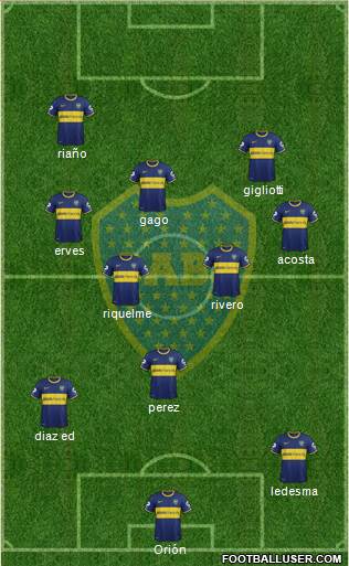 Boca Juniors Formation 2014