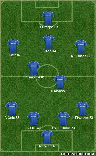 Chelsea Formation 2014