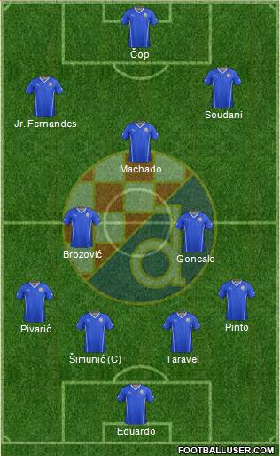 NK Dinamo Formation 2014