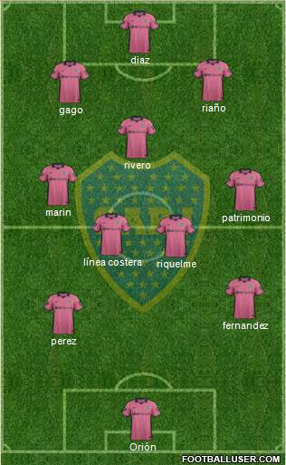 Boca Juniors Formation 2014