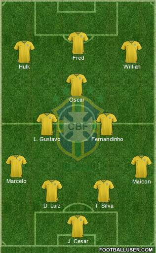 Brazil Formation 2014