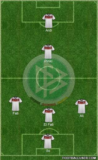 Germany Formation 2014