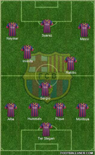 F.C. Barcelona Formation 2014