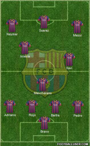 F.C. Barcelona Formation 2014