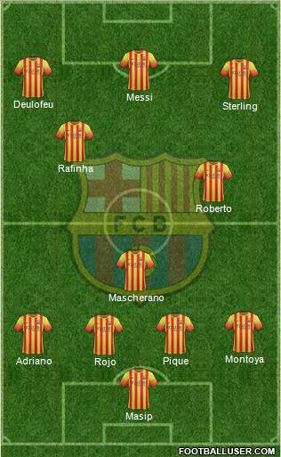 F.C. Barcelona Formation 2014