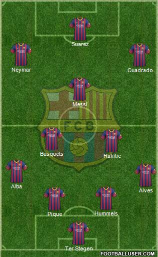 F.C. Barcelona Formation 2014