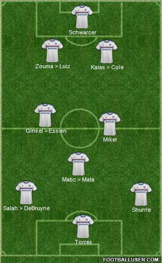Chelsea Formation 2014