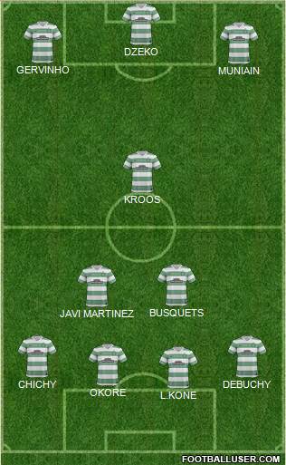 Celtic Formation 2014