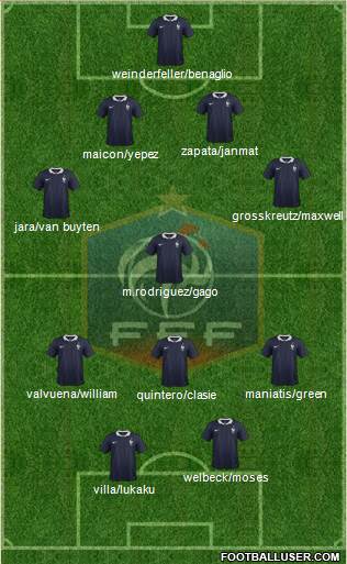 France Formation 2014