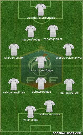 France Formation 2014