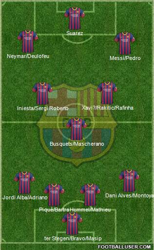 F.C. Barcelona Formation 2014