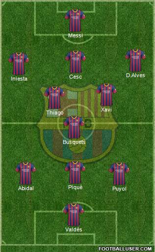 F.C. Barcelona Formation 2014