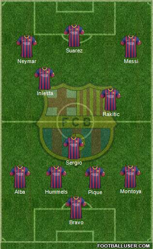 F.C. Barcelona Formation 2014