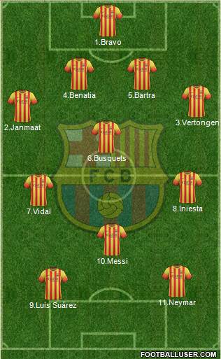 F.C. Barcelona Formation 2014