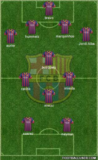 F.C. Barcelona Formation 2014