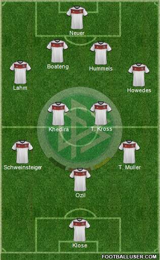 Germany Formation 2014