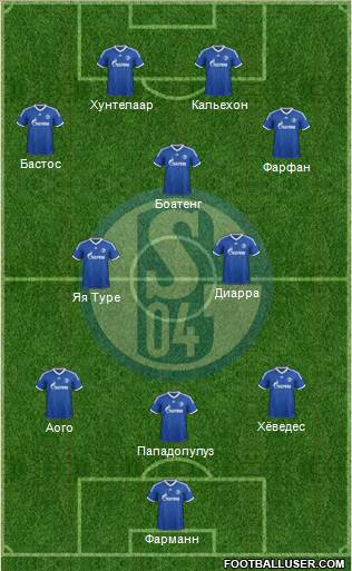 FC Schalke 04 Formation 2014