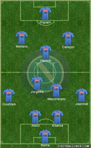 Napoli Formation 2014