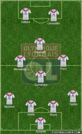 Olympique Lyonnais Formation 2014