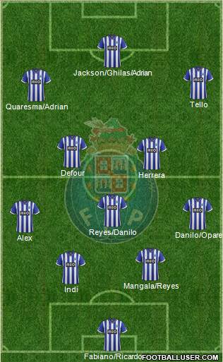 Futebol Clube do Porto - SAD Formation 2014