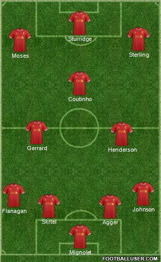 Liverpool Formation 2014