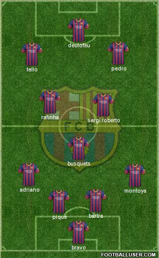 F.C. Barcelona Formation 2014