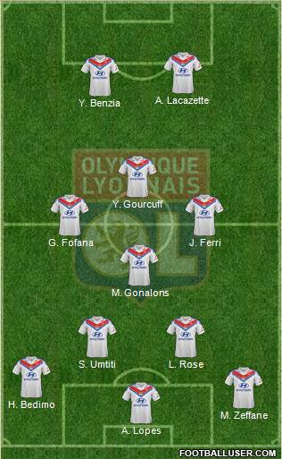 Olympique Lyonnais Formation 2014