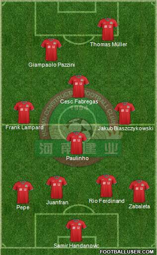 Henan Jianye Formation 2014