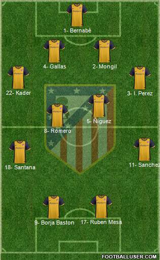 C. Atlético Madrid S.A.D. Formation 2014