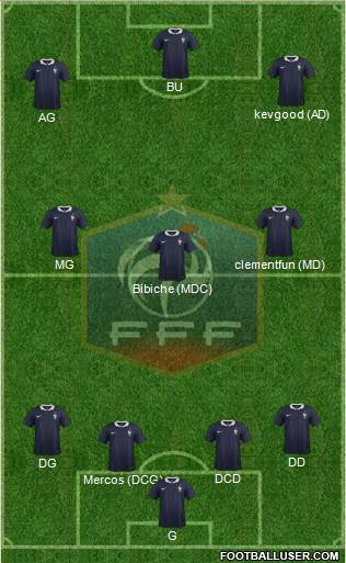 France Formation 2014