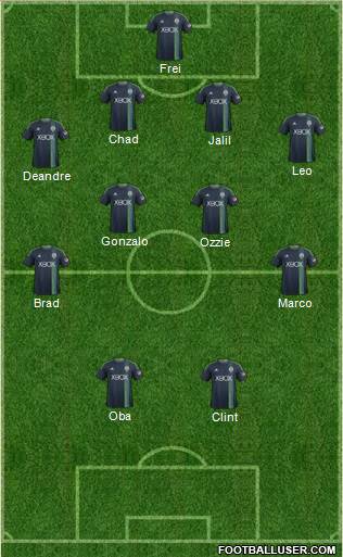 Seattle Sounders FC Formation 2014
