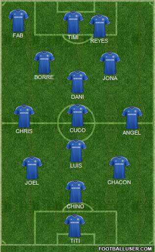 Chelsea Formation 2014